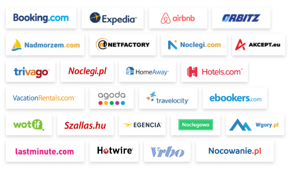 Channel manager -lista portali OTA